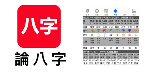 官職財祿豐堅之命|免費線上八字計算機｜八字重量查詢、五行八字算